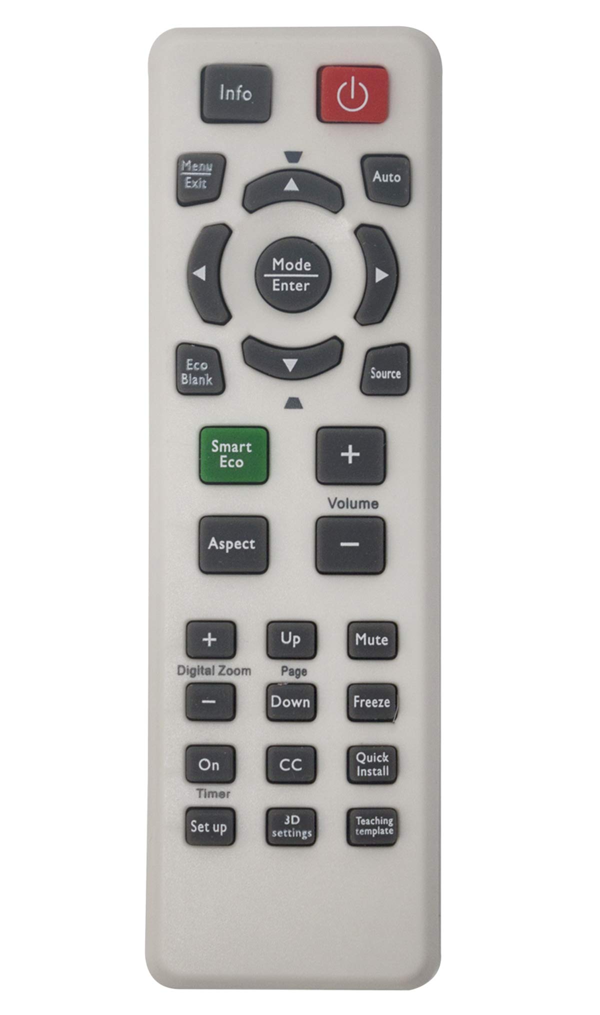 BenQ プロジェクター MS527 リモコン欠品 Amazon | RCX016 交換用リモコン BenQ Projector MW560 MX560